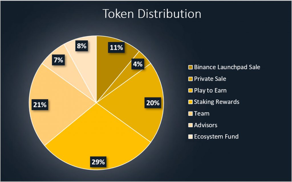 axie infinity coinmarketcap axie infinity coinmarketcap