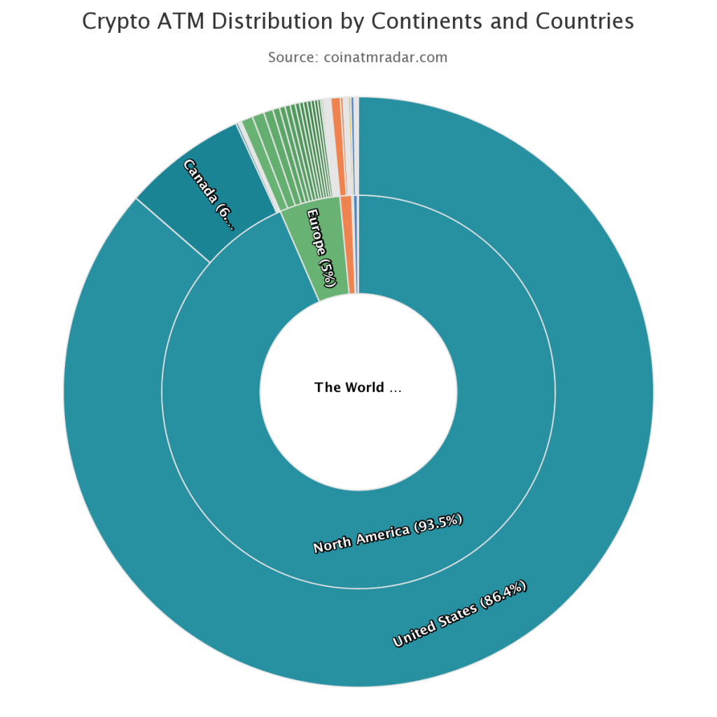 Hang nghin may ATM Bitcoin duoc lap dat tai cac Circle K - anh 3