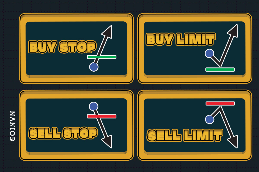 Buy Stop, Sell Stop, Buy Limit, Sell Limit la gi? - anh 1