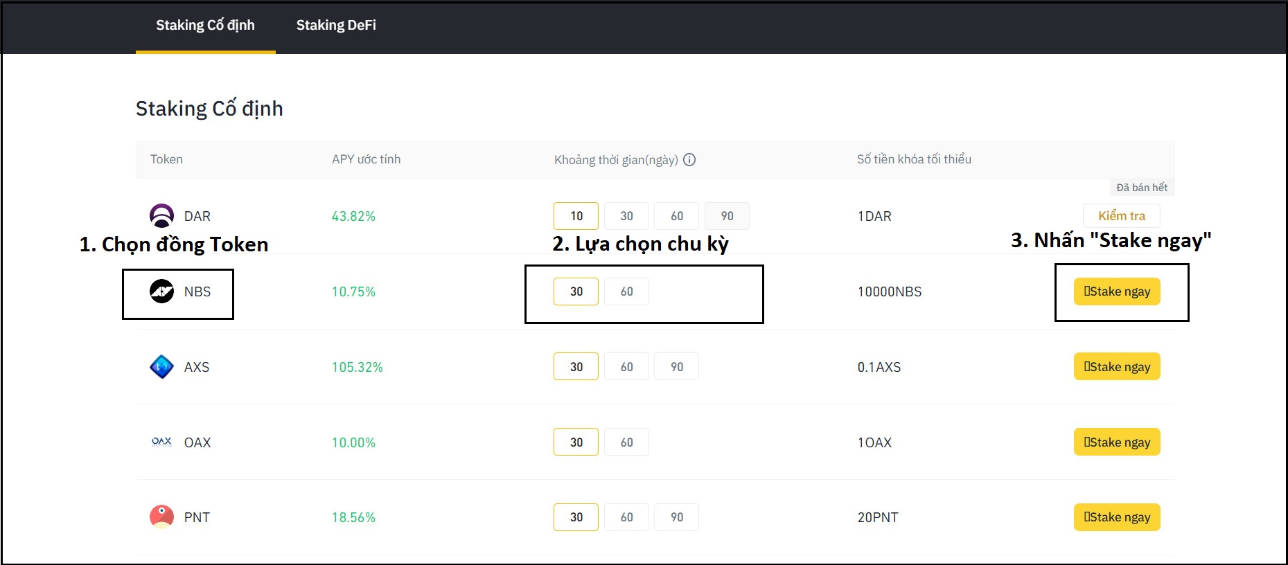 Binance Staking Là Gì? Hướng Dẫn Staking Trên Binance