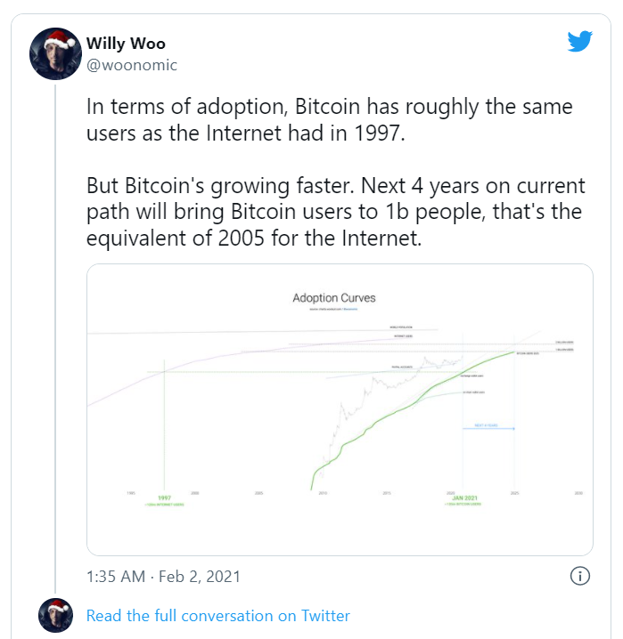 Bitcoin và Internet