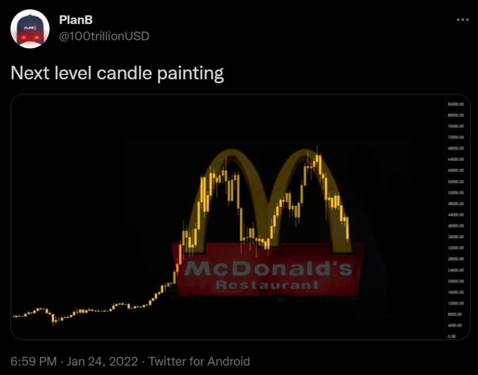 Mô hình giá tương tự như logo McDonald's. Nguồn: PlanB