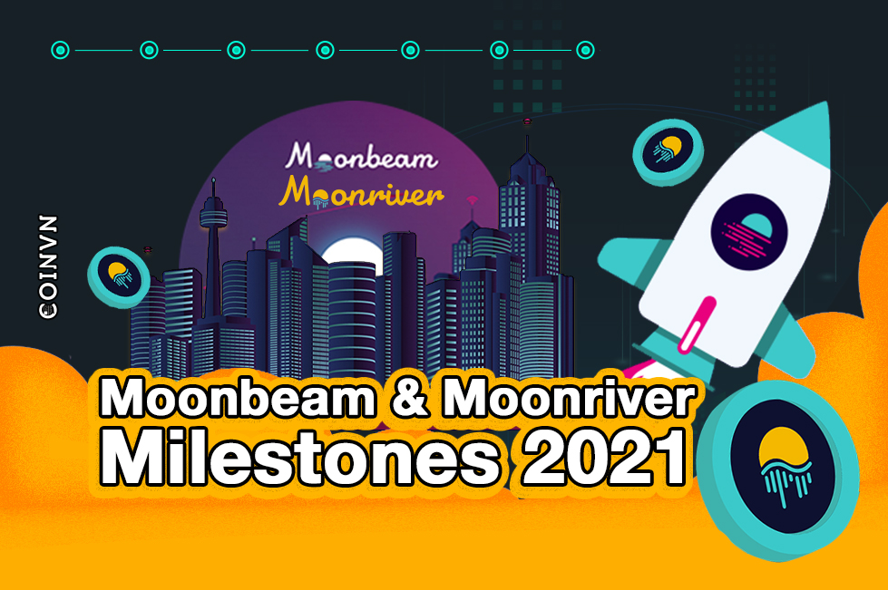Bao cao tom tat nam 2021 cua Moonbeam - anh 1