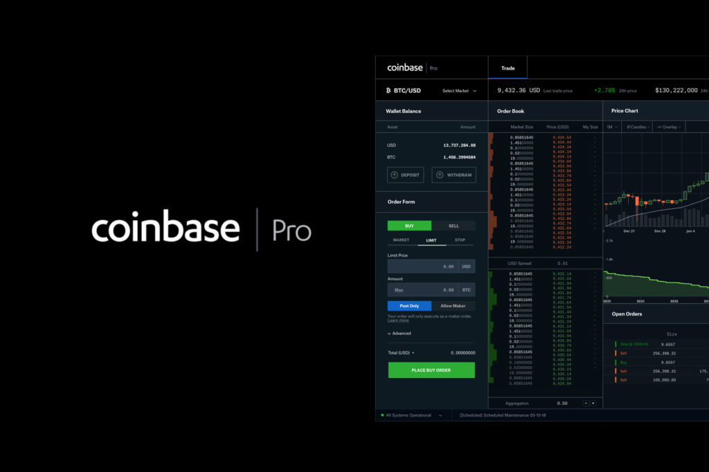 Cach giam thieu chi phi phat sinh khi giao dich tren Coinbase - anh 5