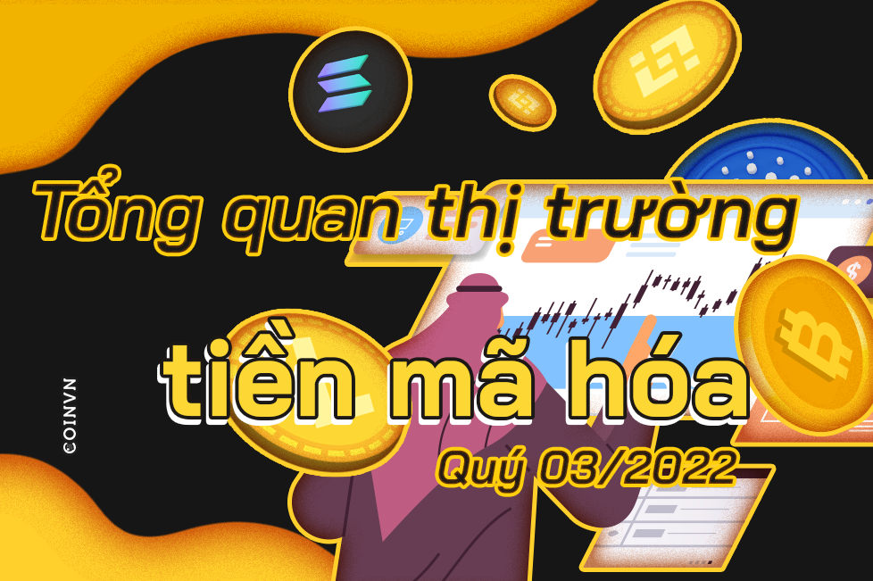 Buc tranh toan canh ve thi truong tien ma hoa trong Quy 3 nam 2022 - anh 1