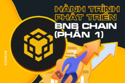 Hanh trinh phat trien cua nen tang BNB Chain (Phan 1) - anh 1
