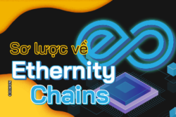 Ethernity Chain: Cung cap cho ban NFT duoc xac thuc - anh 1