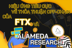Hieu ung ve cac thoa thuan off-chain cua FTX va Alameda Research - anh 1