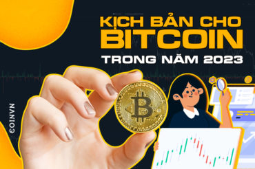 Nhung kich ban co the xay ra voi Bitcoin vao nam 2023 dua tren du lieu on-chain - anh 1